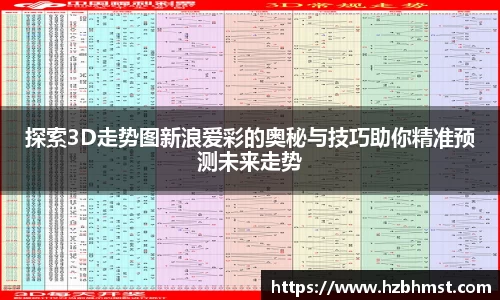 探索3D走势图新浪爱彩的奥秘与技巧助你精准预测未来走势